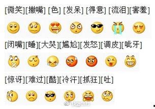 吃瓜表情有什么含义图片,揭秘网络社交中的幽默与讽刺
